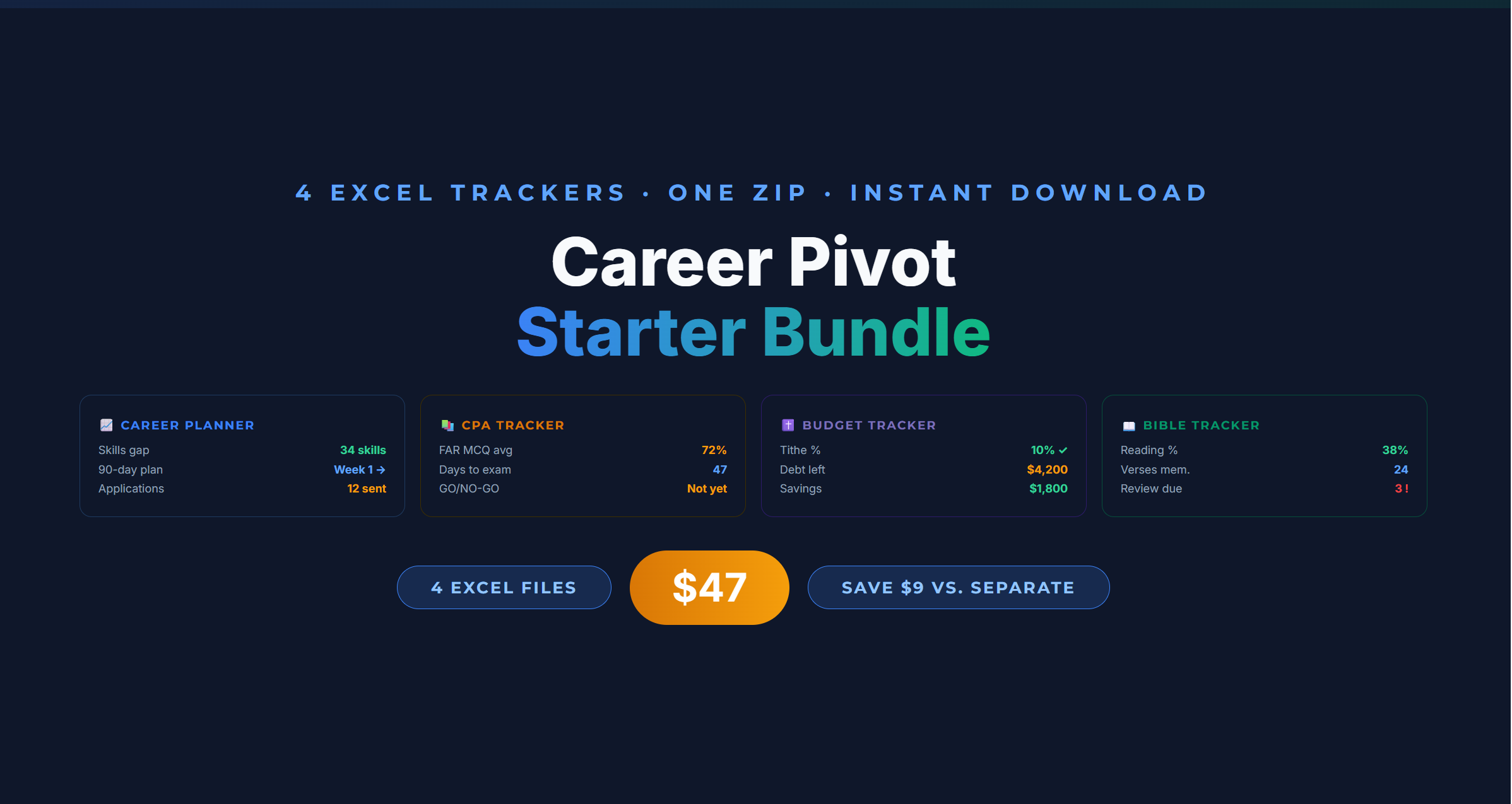 Career Pivot Starter Bundle