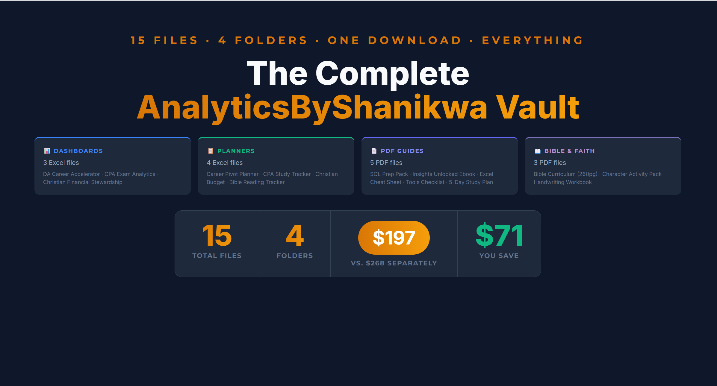 The Complete Vault