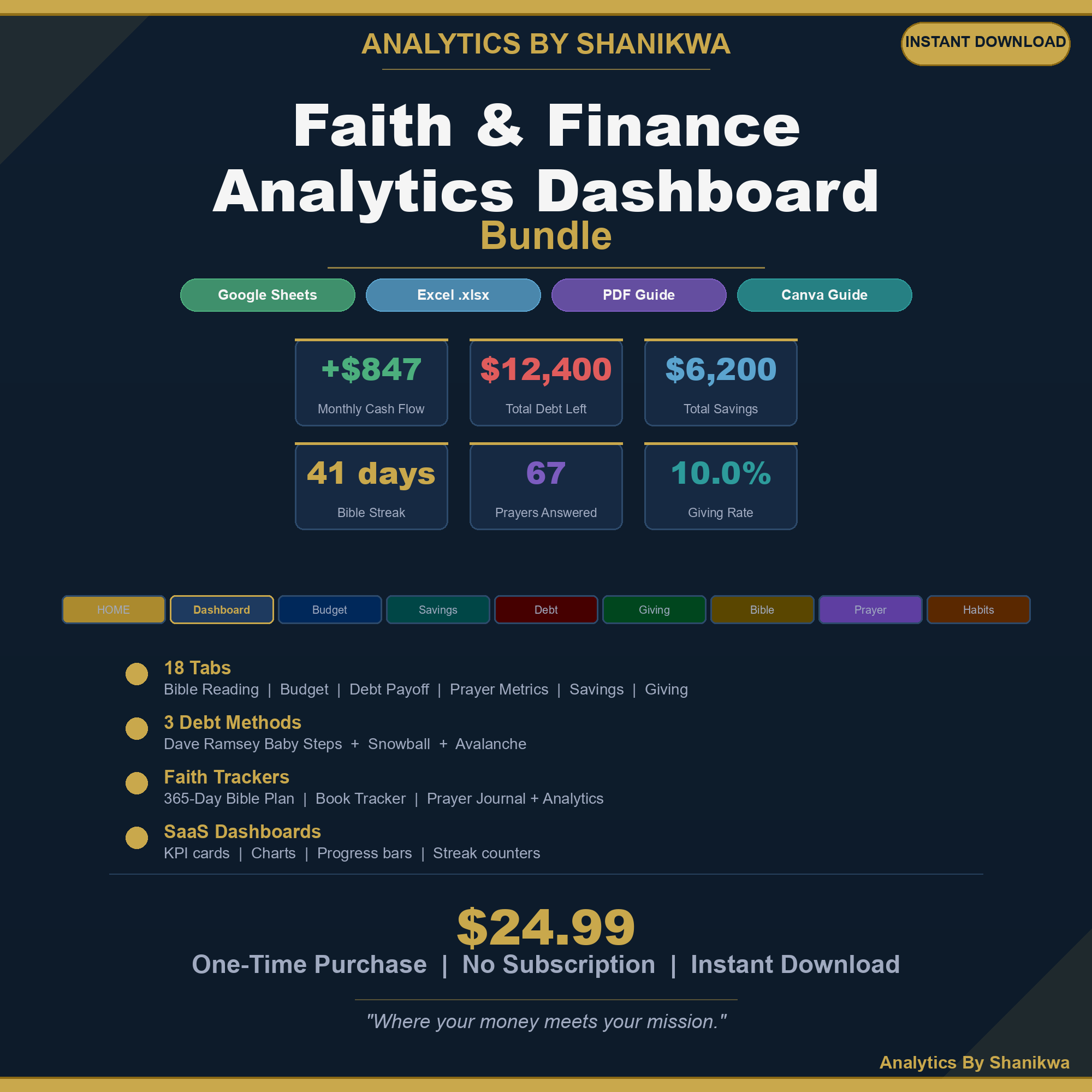Faith & Homeschool Bundle
