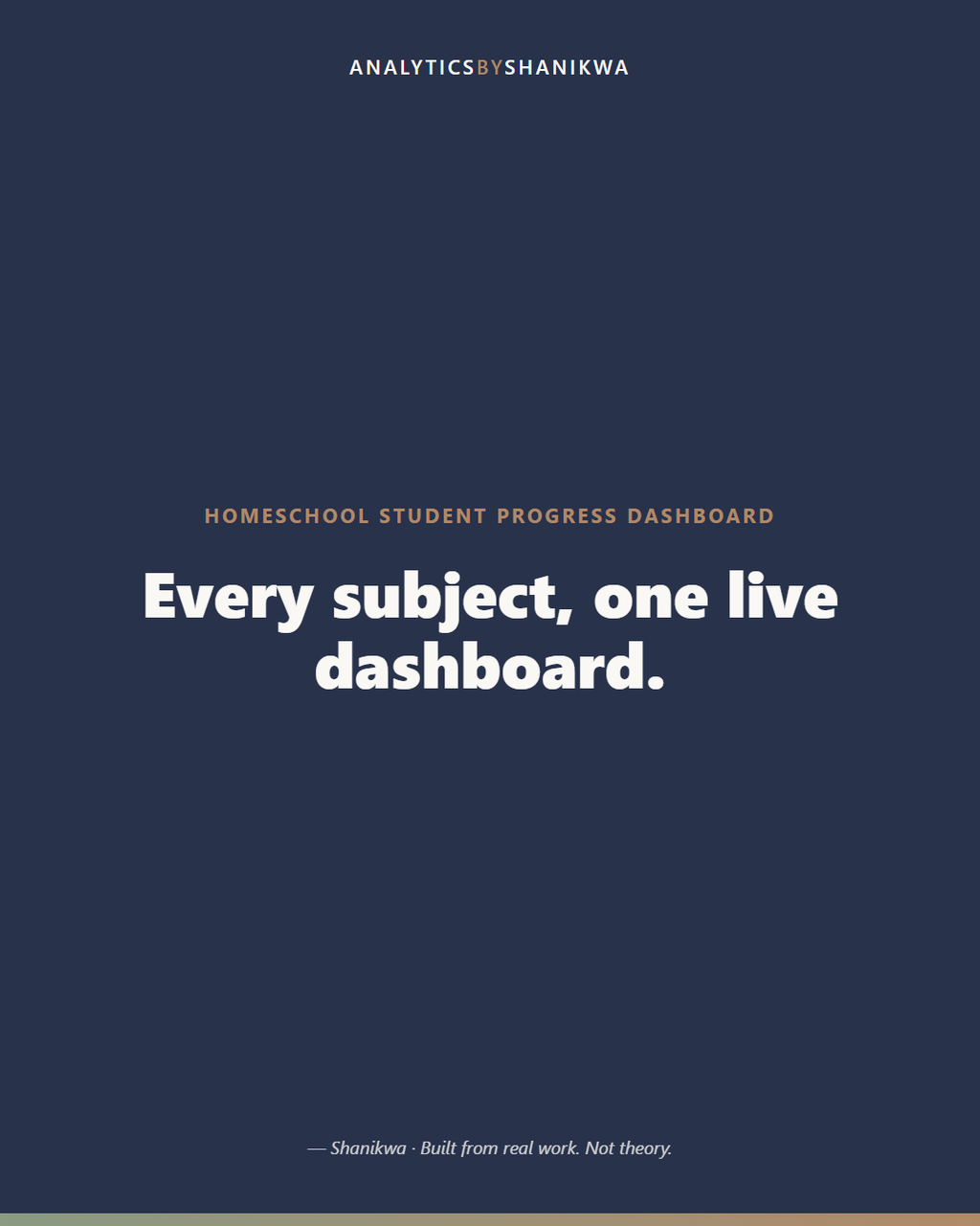 Homeschool Student Progress Dashboard (Mega Multi-Subject) — product cover