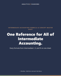 Intermediate Accounting Formula & Concept Master Sheet — product cover