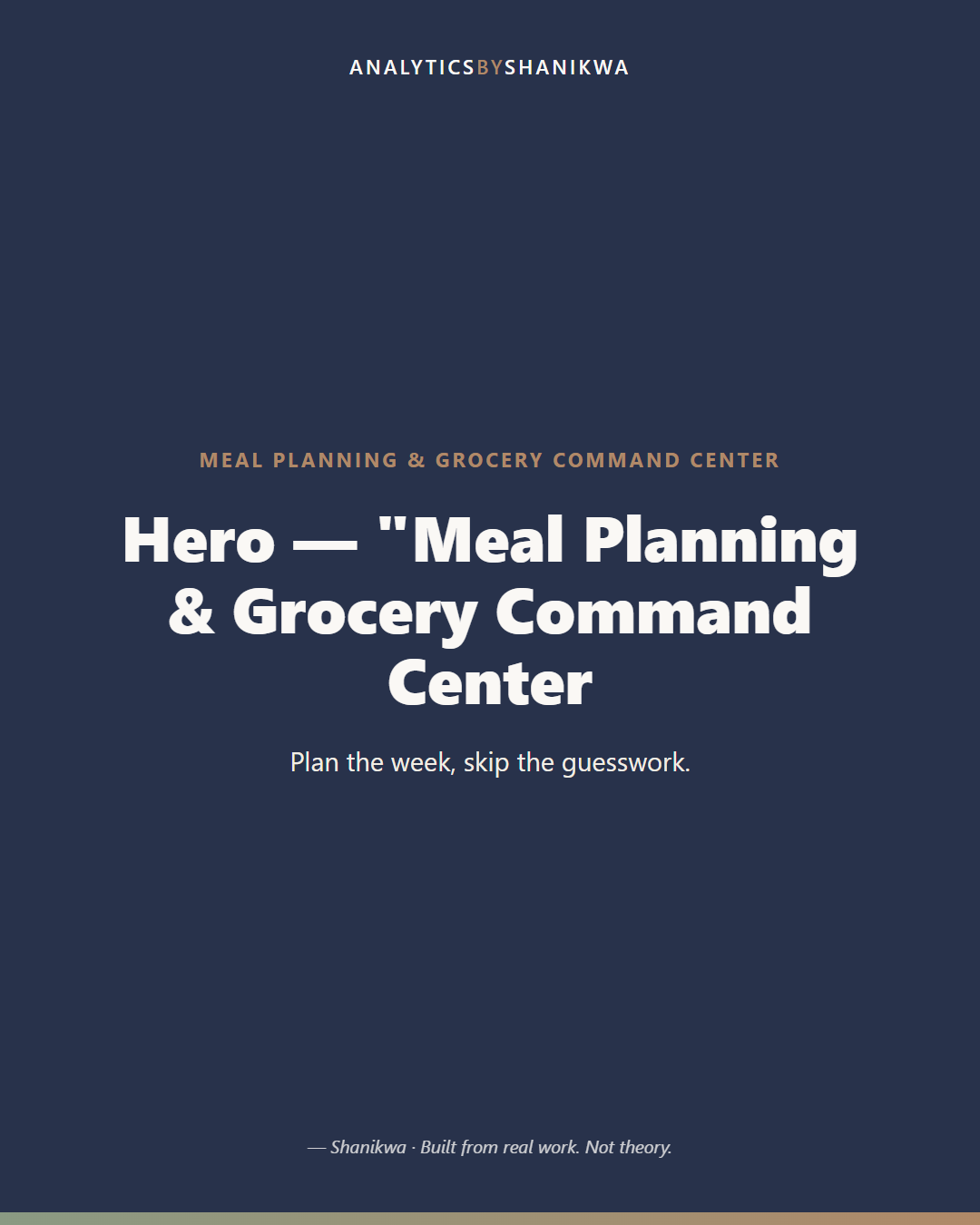Meal Planning & Grocery Command Center — product cover