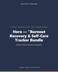 Burnout Recovery & Self-Care Tracker Bundle — product cover