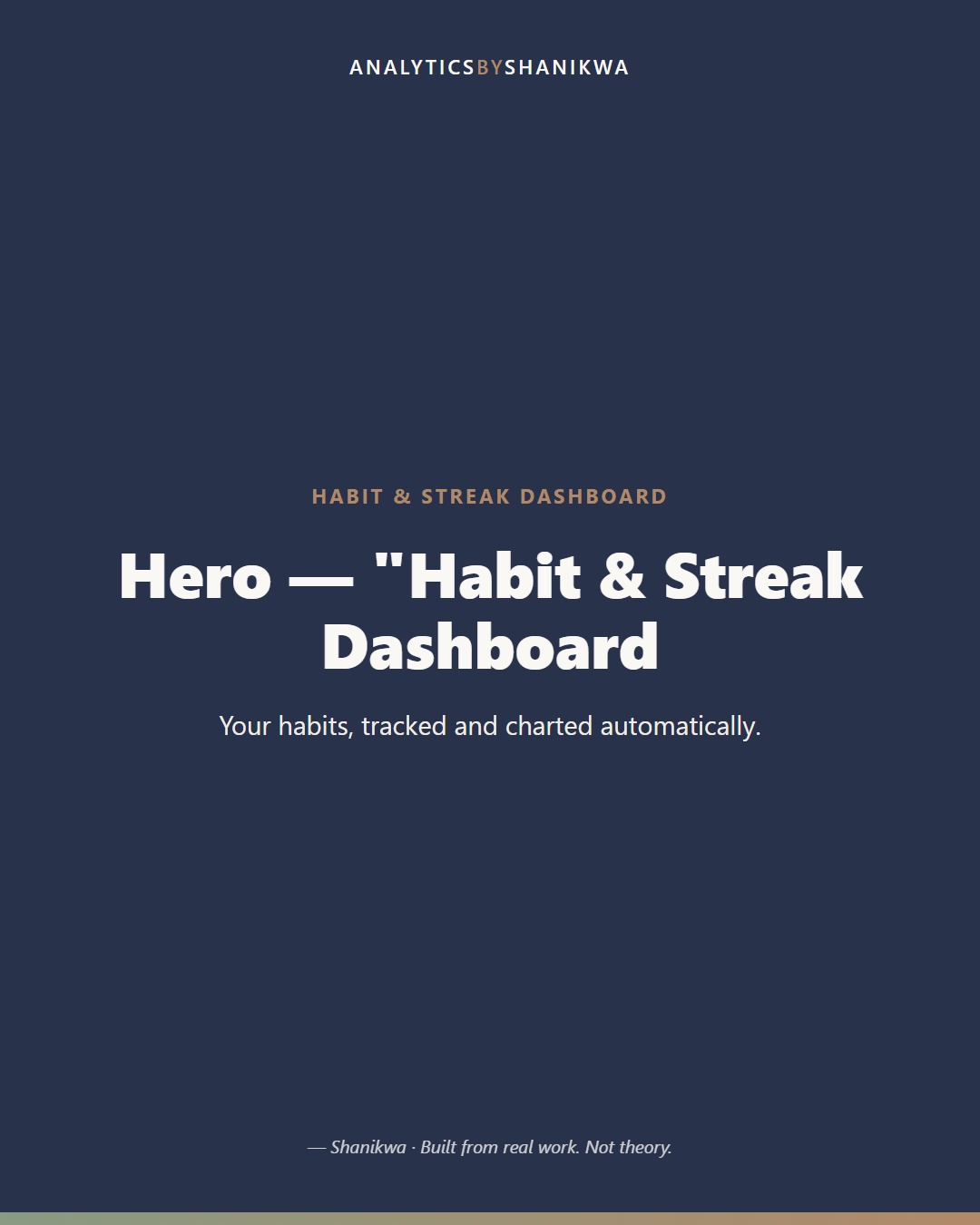 Habit & Streak Dashboard — product cover