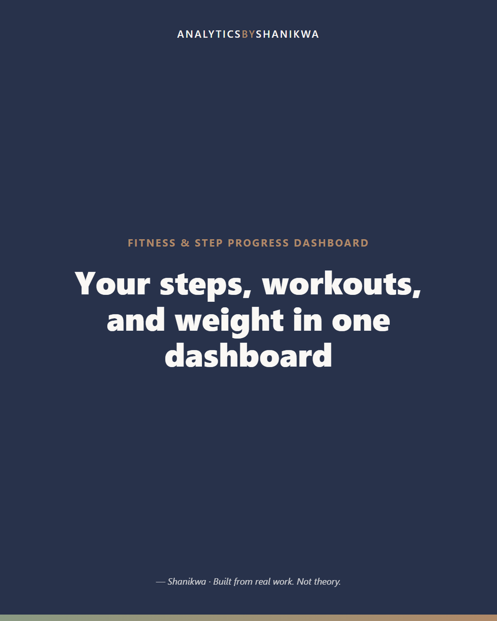 Fitness & Step Progress Dashboard — product cover
