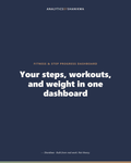 Fitness & Step Progress Dashboard — product cover