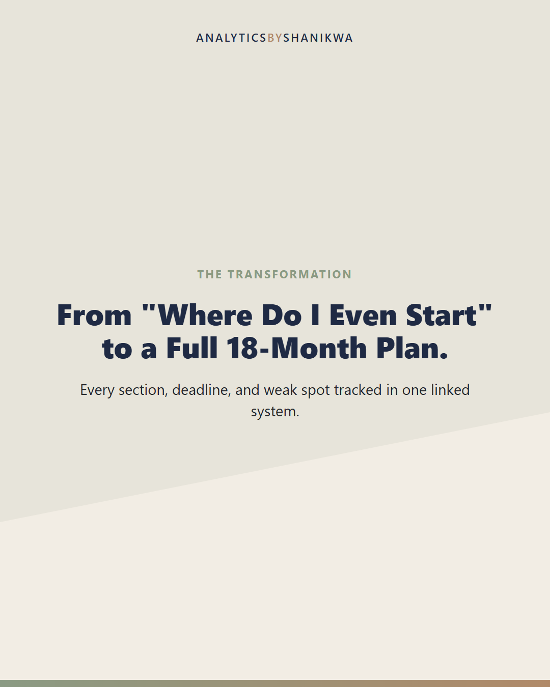 Full CPA Exam Command Center (All 4 Sections) — what it does for you