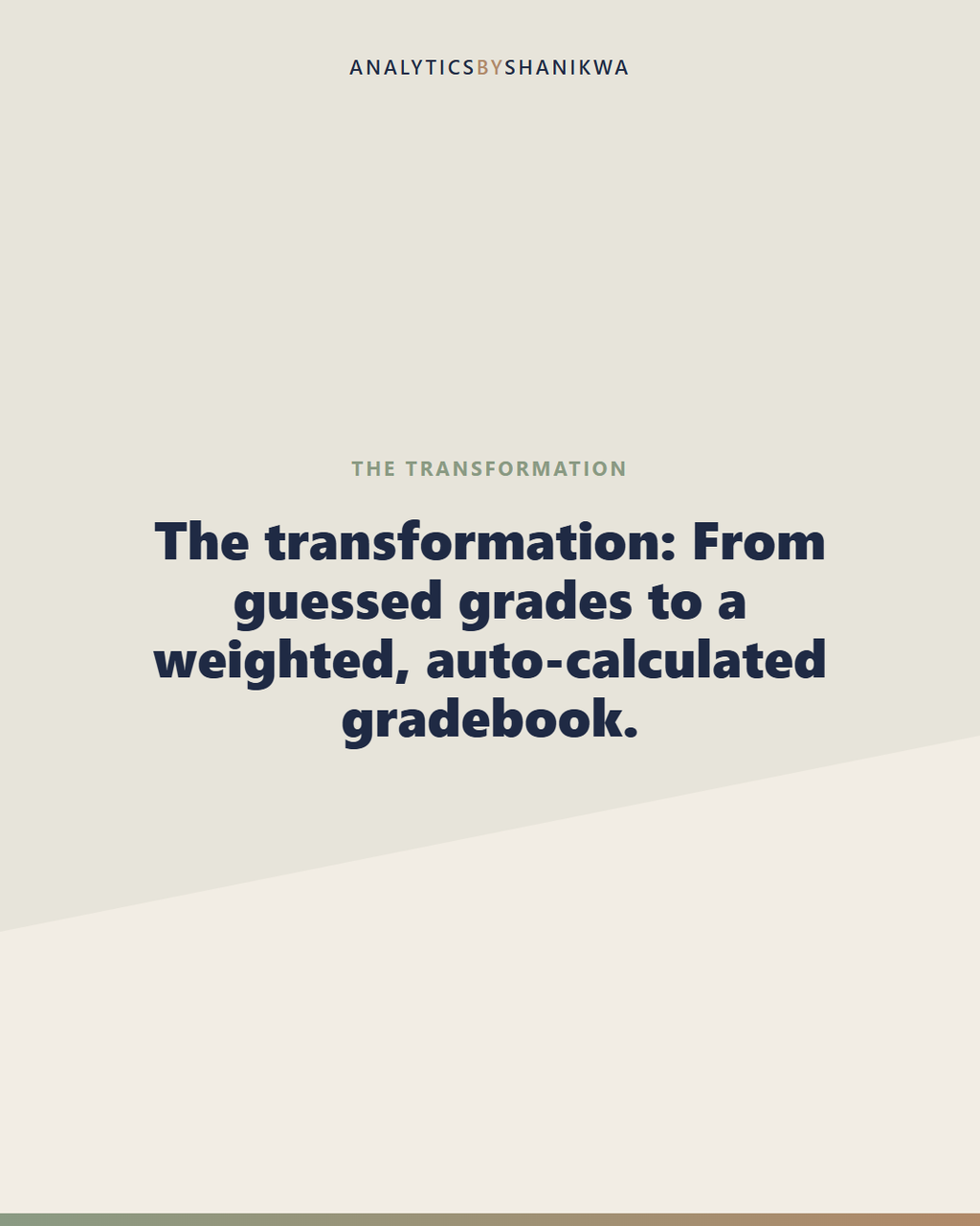 Homeschool Teacher Gradebook & Report Card System — what it does for you