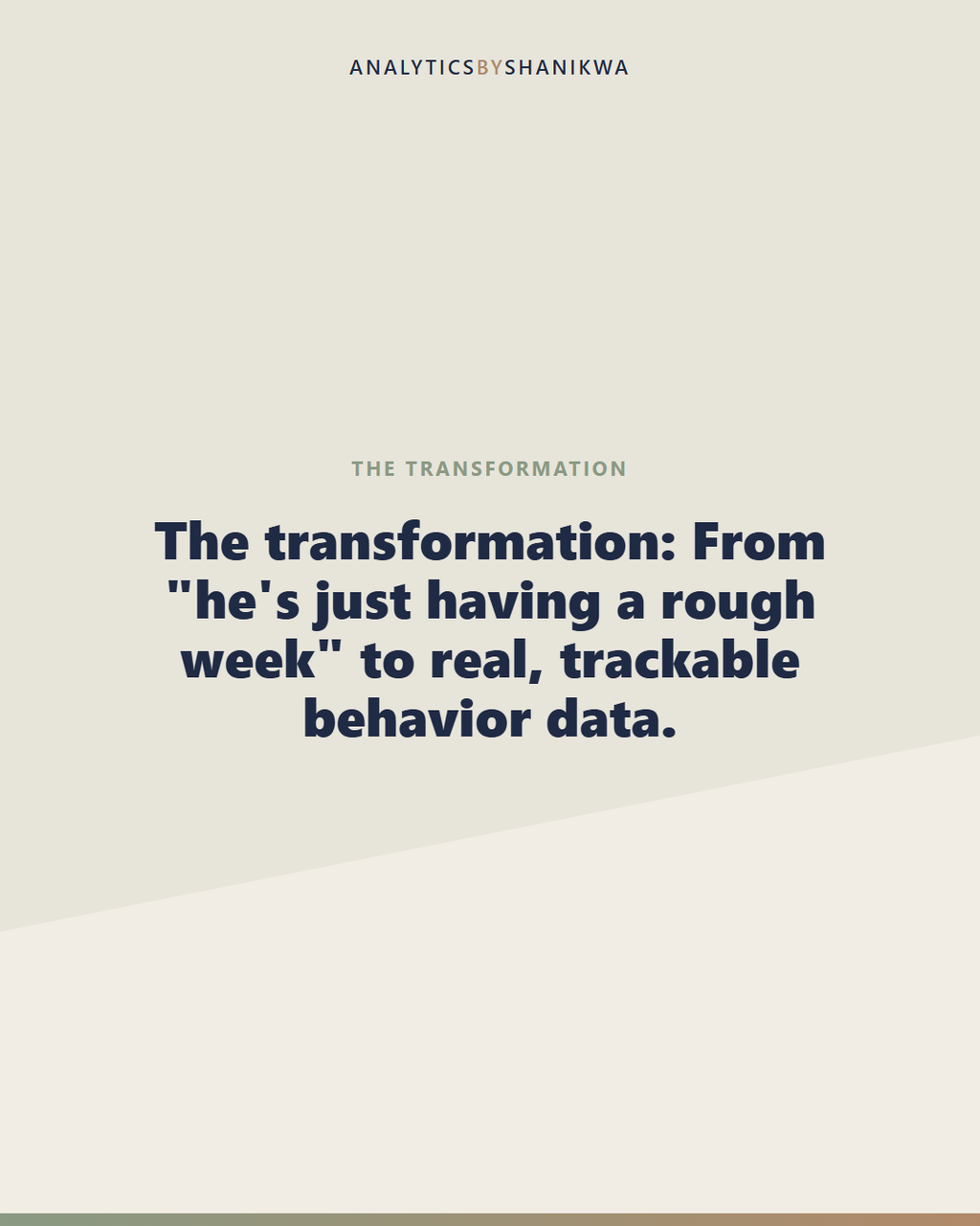 Classroom & Homeschool Behavior Data Tracker — what it does for you