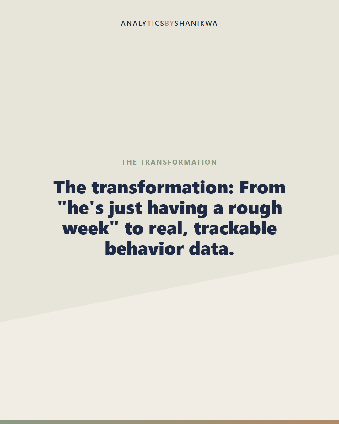 Classroom & Homeschool Behavior Data Tracker — what it does for you