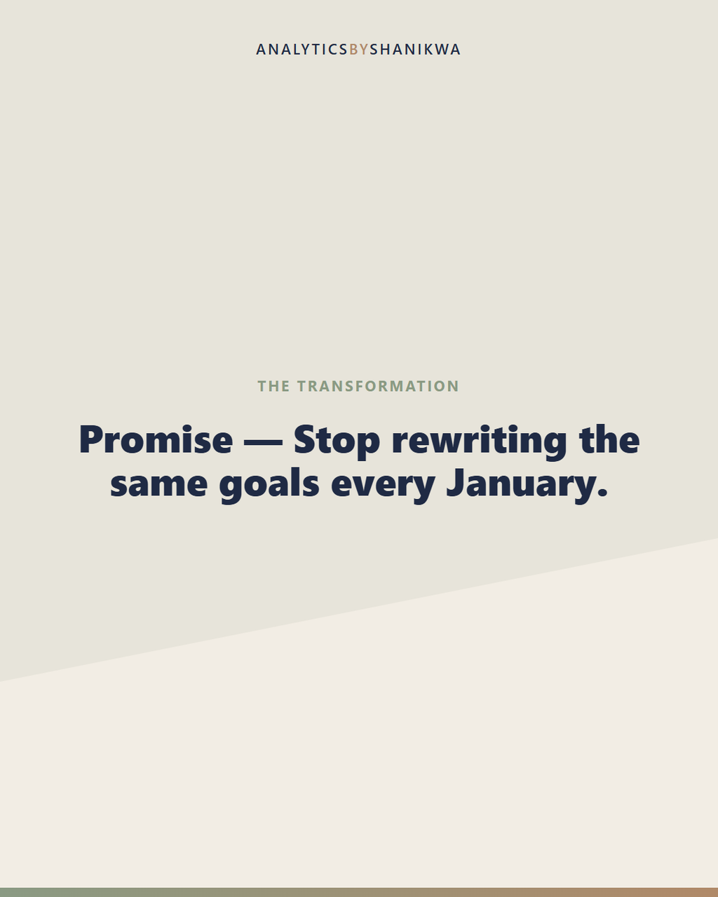 The Annual Reset Planner — what it does for you