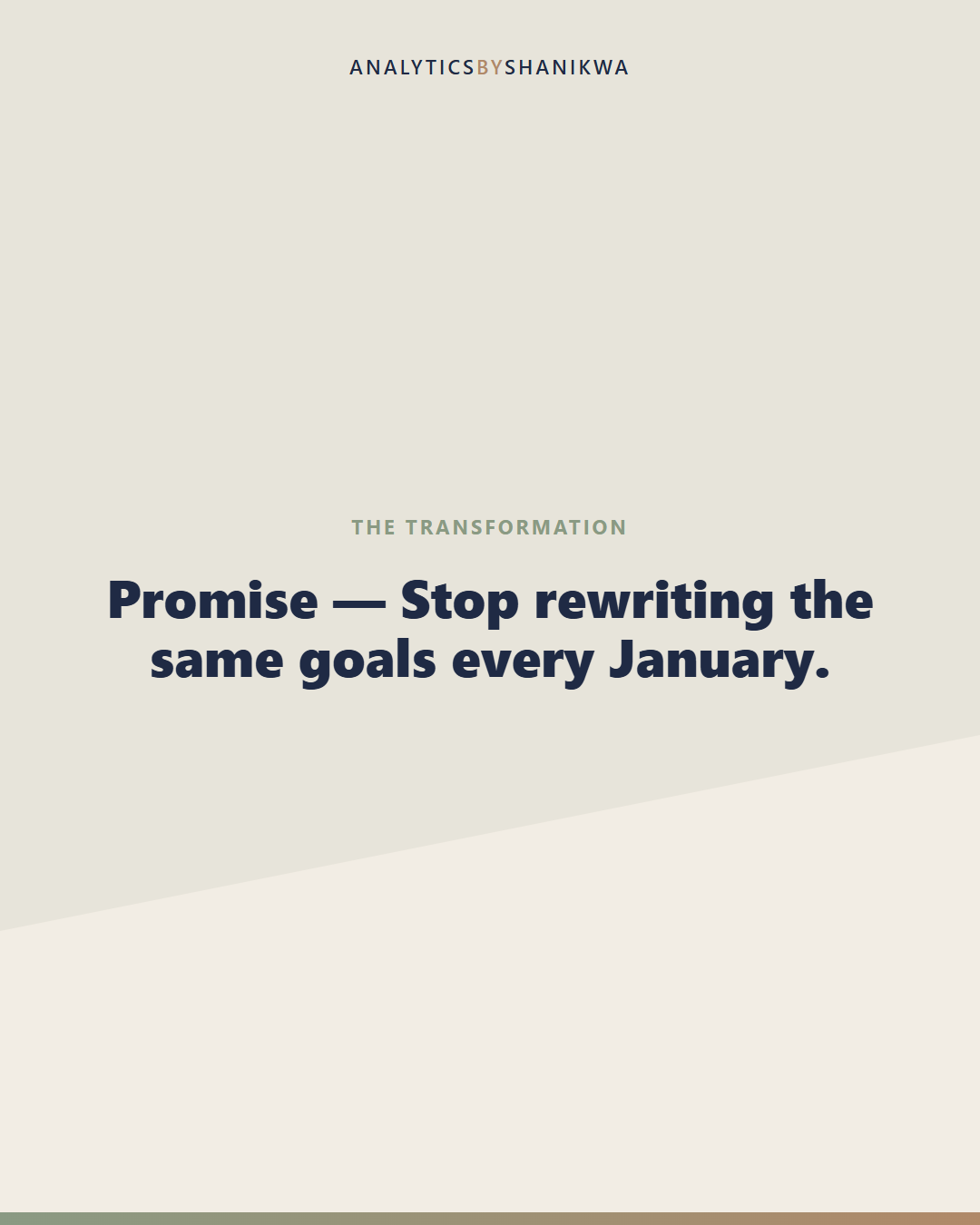 The Annual Reset Planner — what it does for you