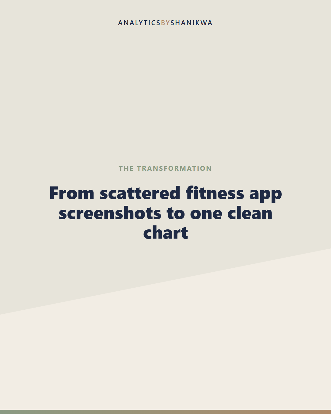 Fitness & Step Progress Dashboard — what it does for you