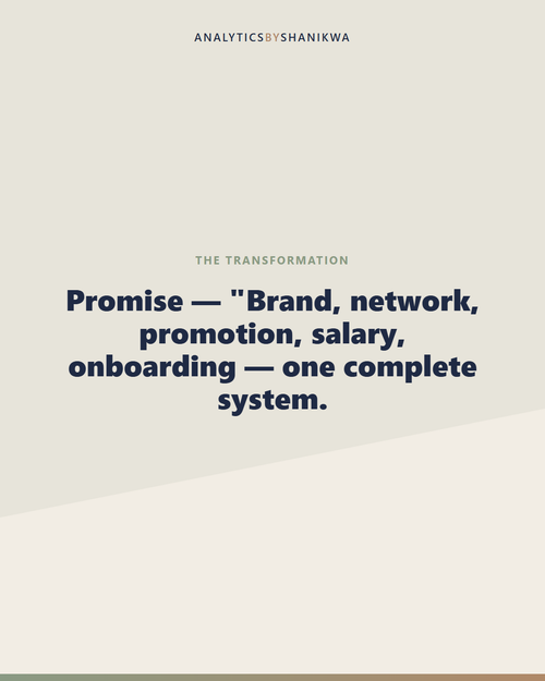 Career Systems Mega Bundle — what it does for you
