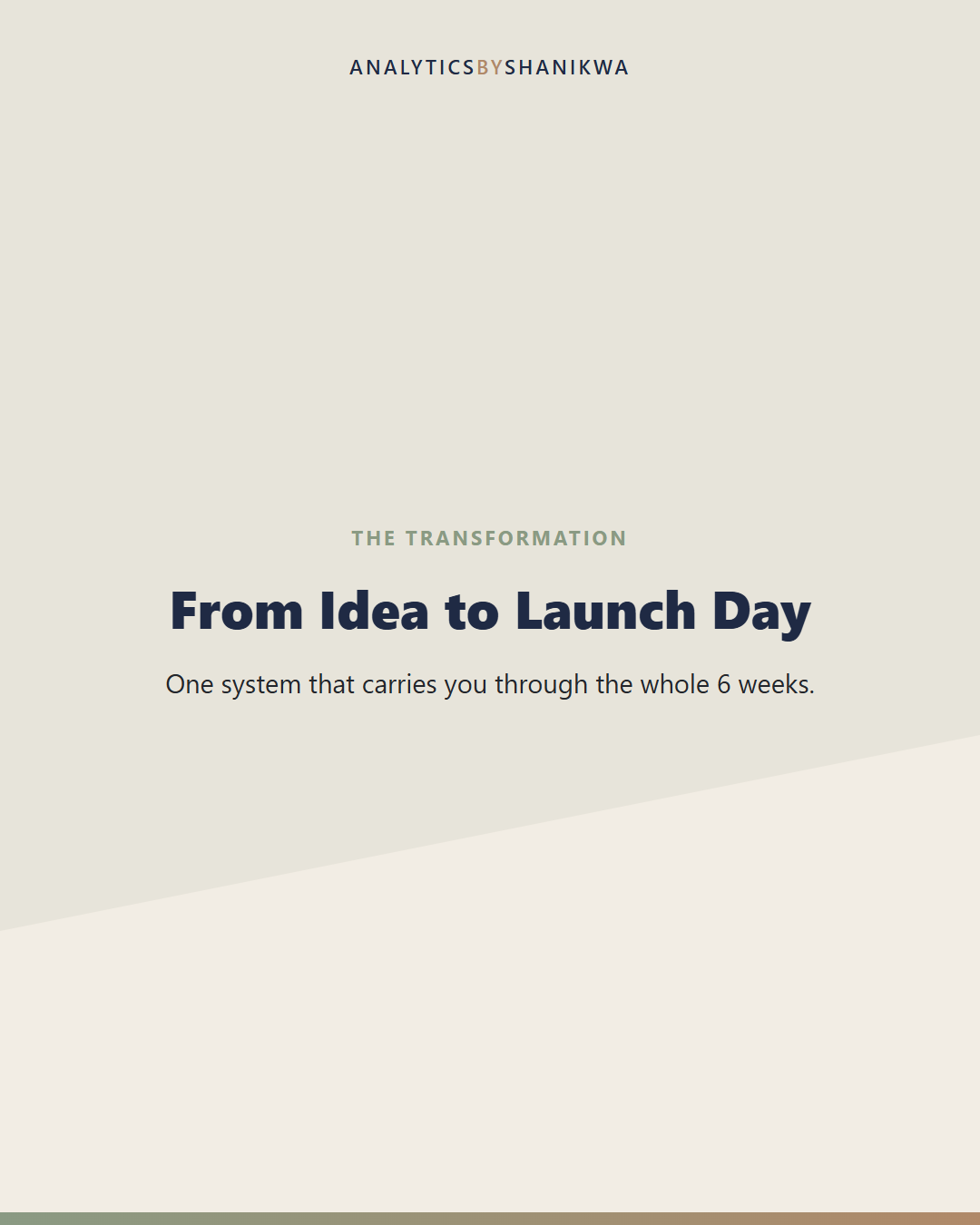 Digital Product Launch Planner — what it does for you