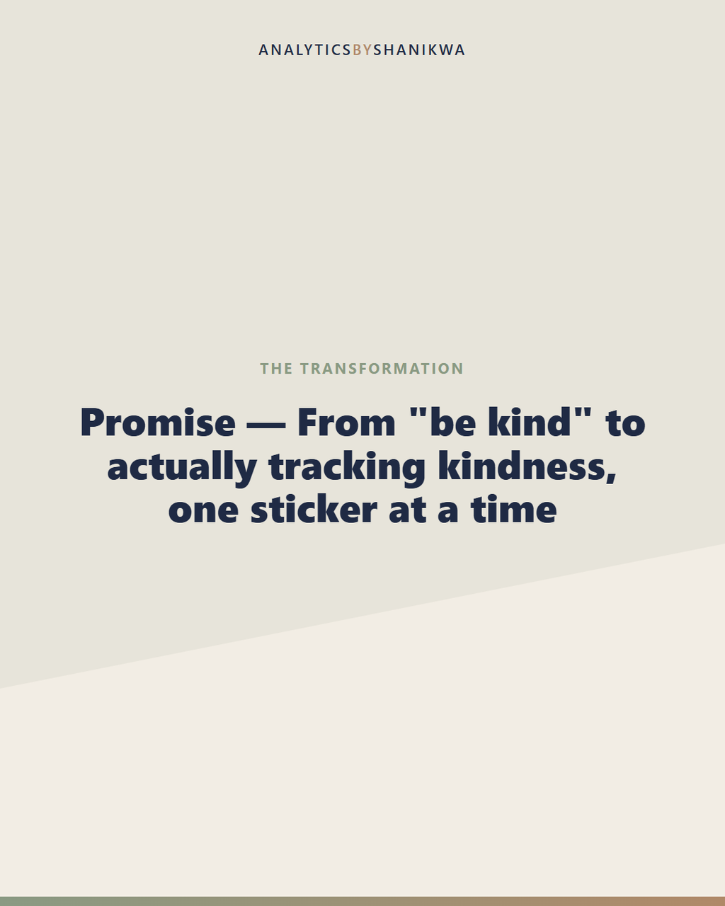 Christian Character Building Chart Bundle — what it does for you
