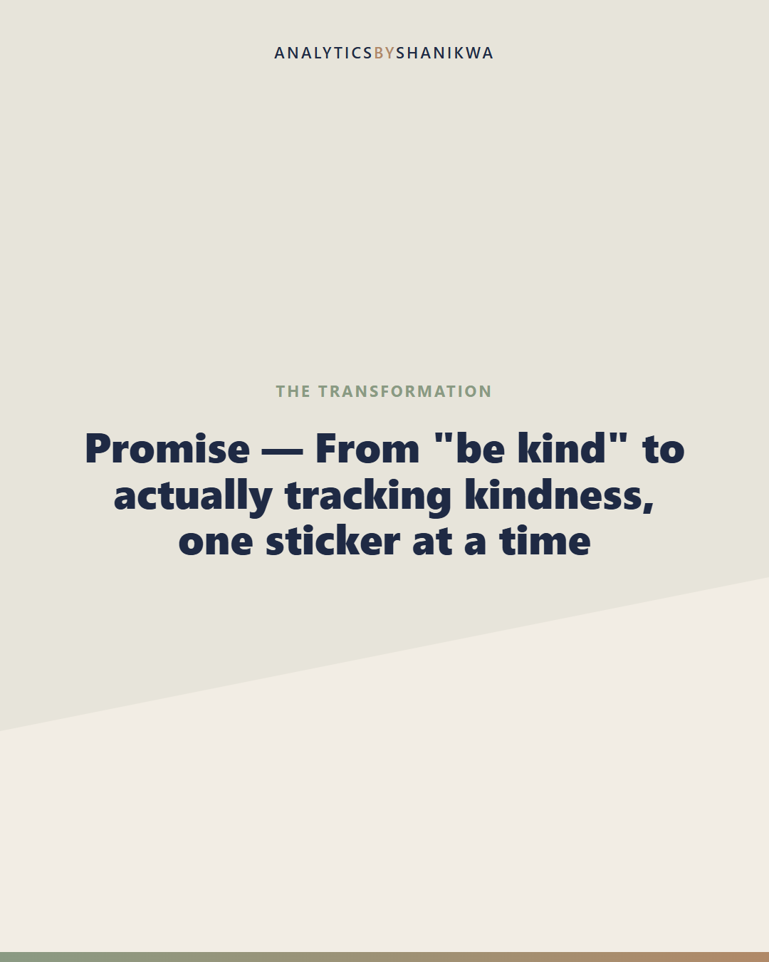 Christian Character Building Chart Bundle — what it does for you