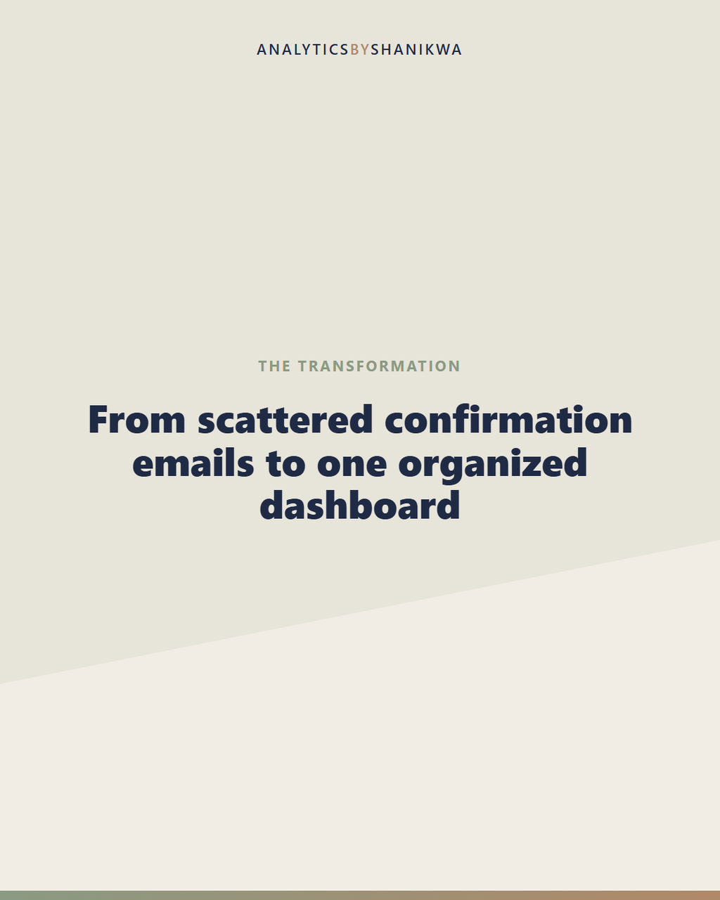 Travel Planner Dashboard — what it does for you