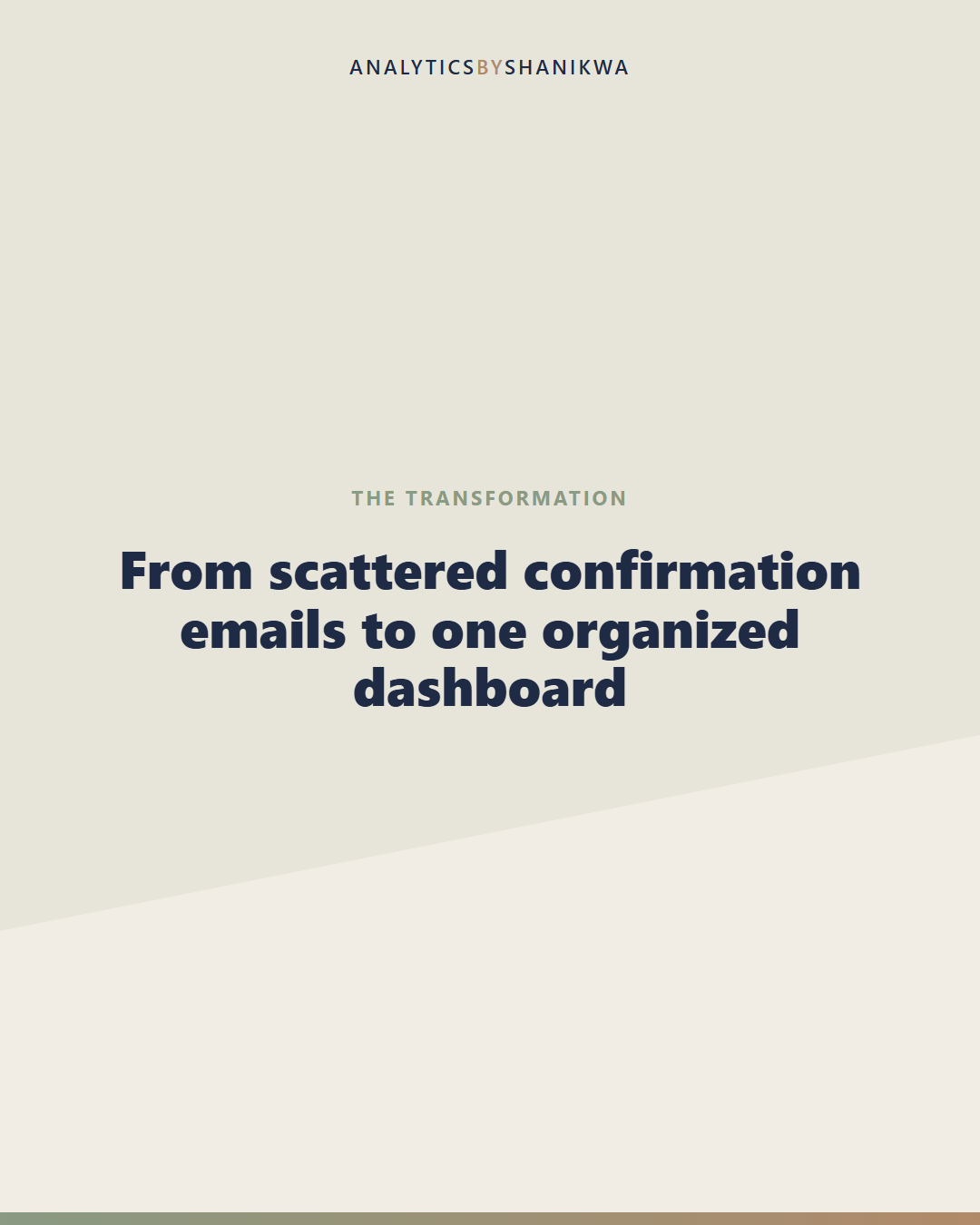 Travel Planner Dashboard — what it does for you