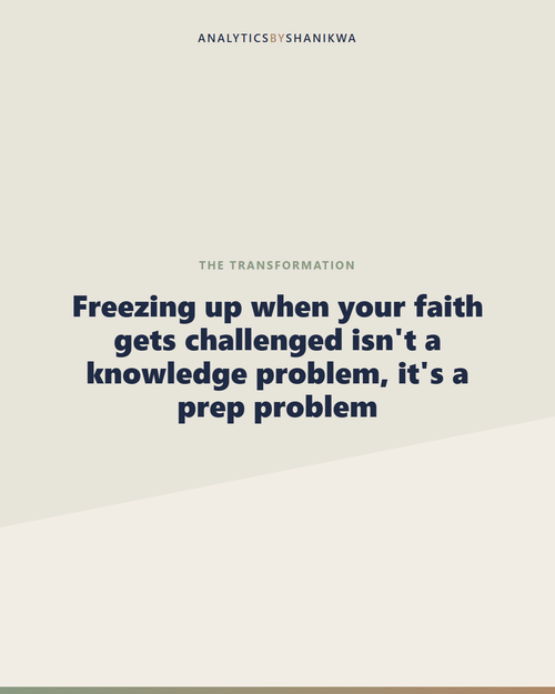 Apologetics & Hard Questions Study Kit — what it does for you