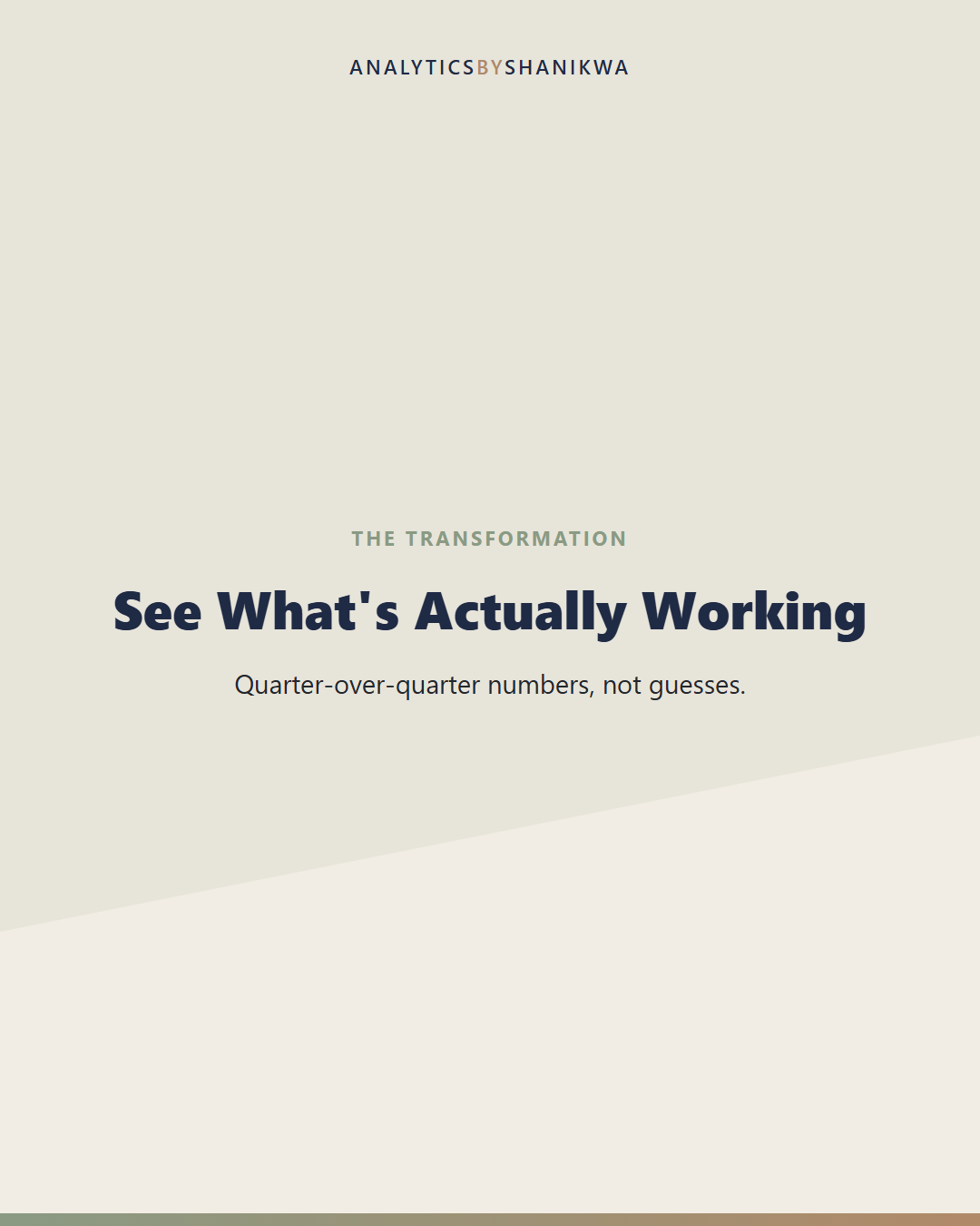 Quarterly Business Review Toolkit — what it does for you