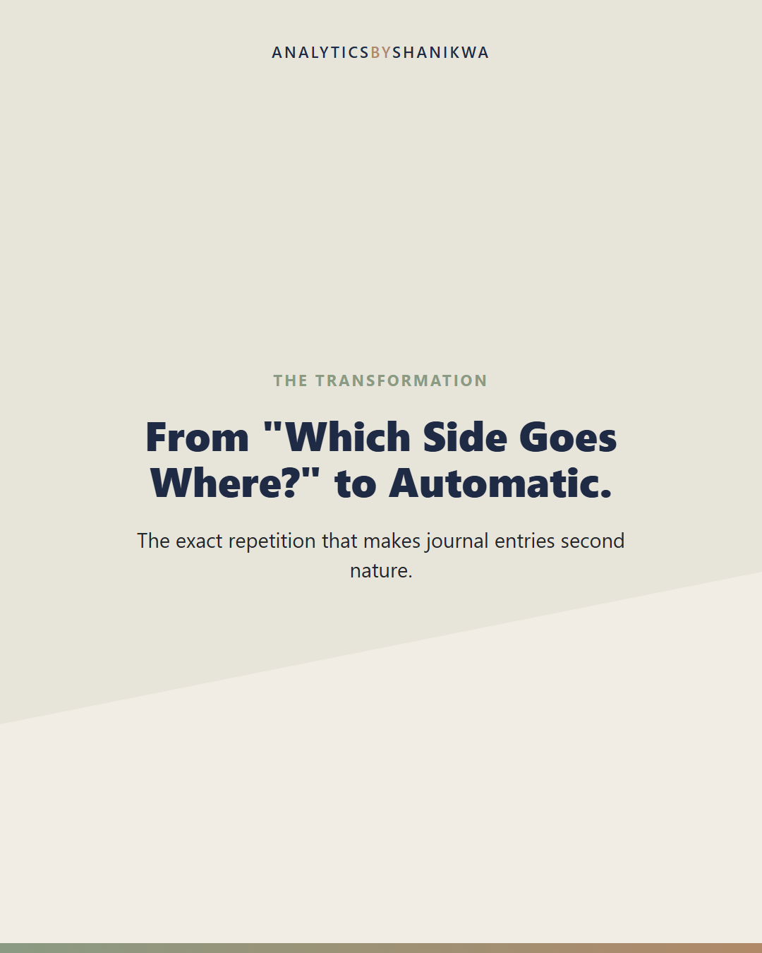Journal Entry Practice Bank: 200 Transactions with Answer Key — what it does for you