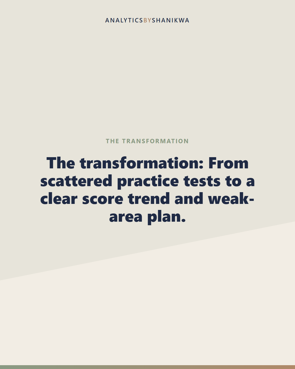 Standardized Test Prep Tracker (SAT/ACT/State Assessments) — what it does for you