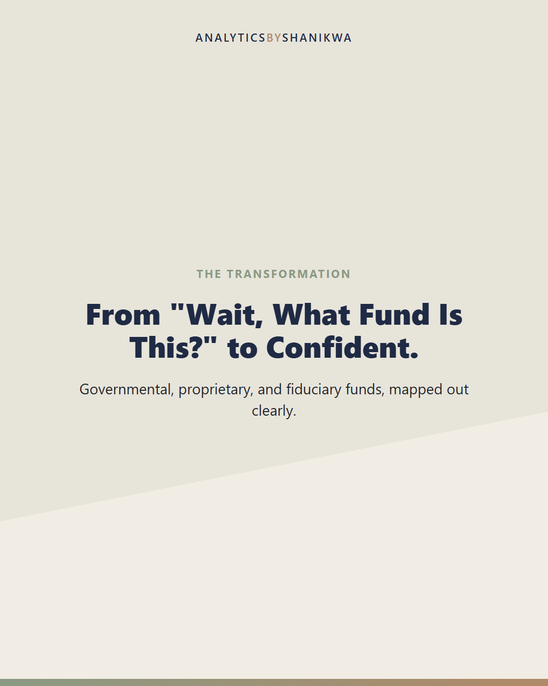 Government & Nonprofit Accounting Study Guide — what it does for you