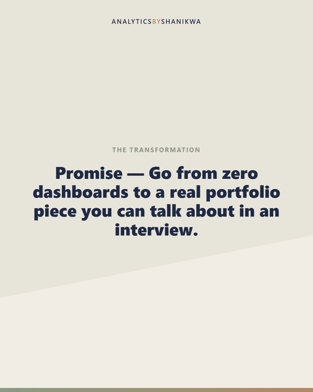 Power BI Portfolio Starter Kit — what it does for you