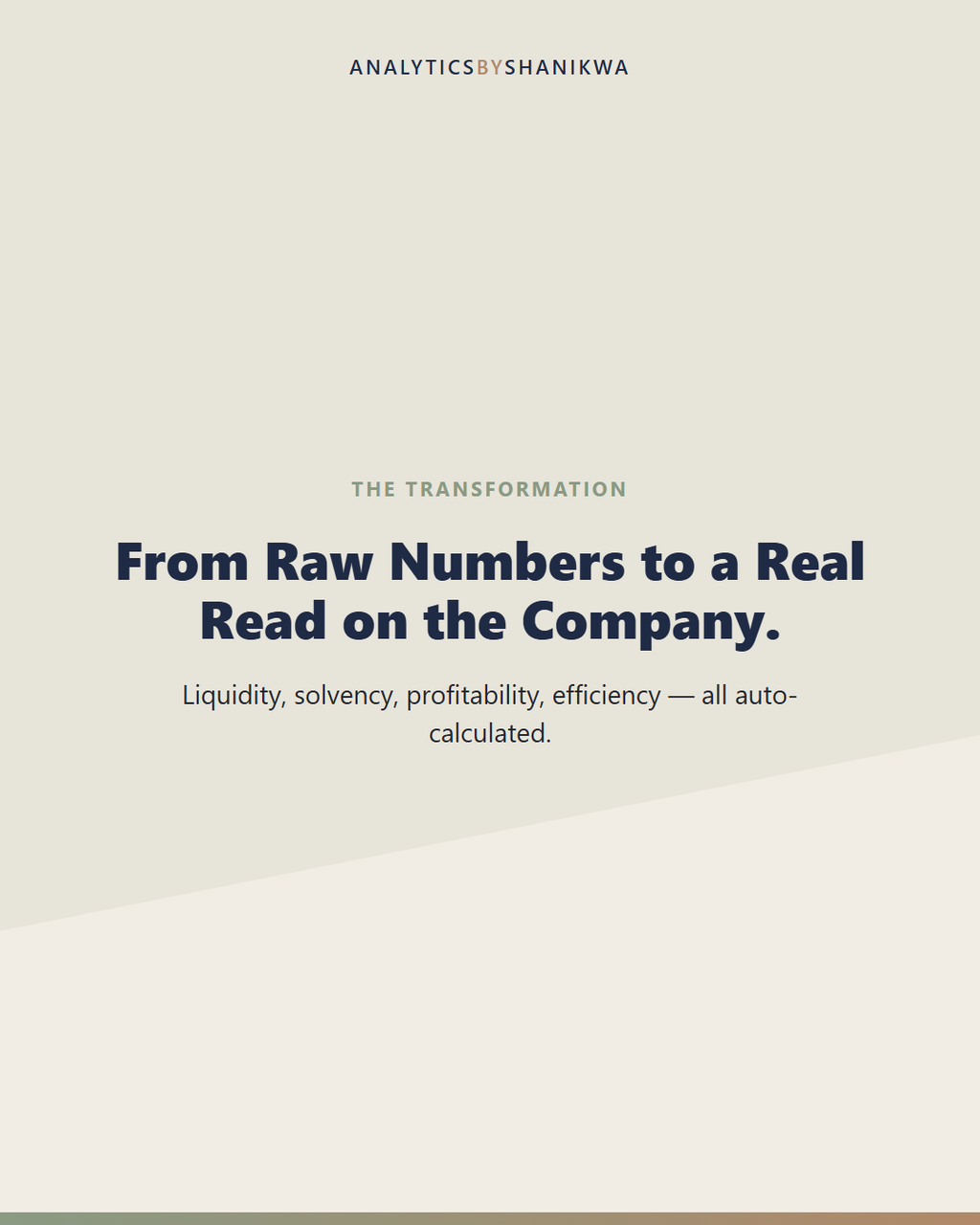 Financial Statement Ratio Analysis Toolkit — what it does for you