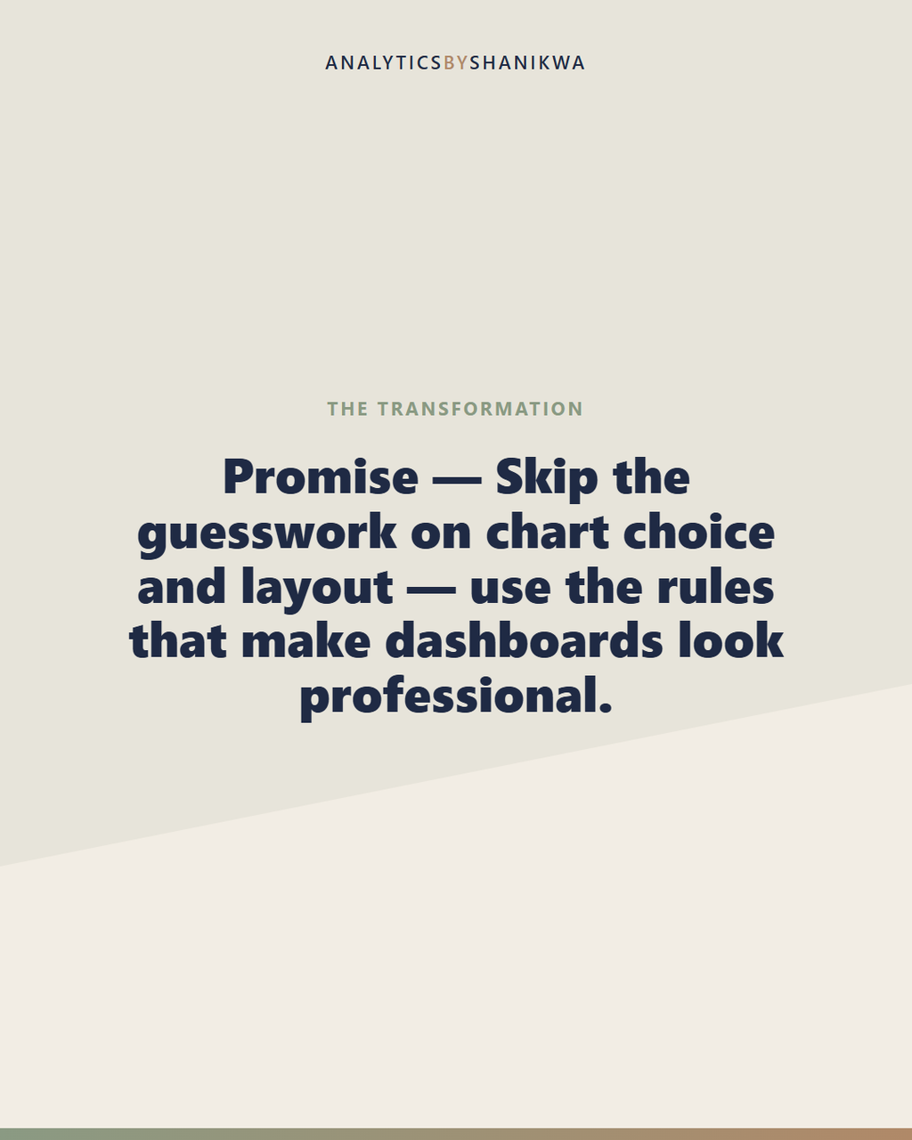 Tableau Dashboard Portfolio Starter Kit — what it does for you