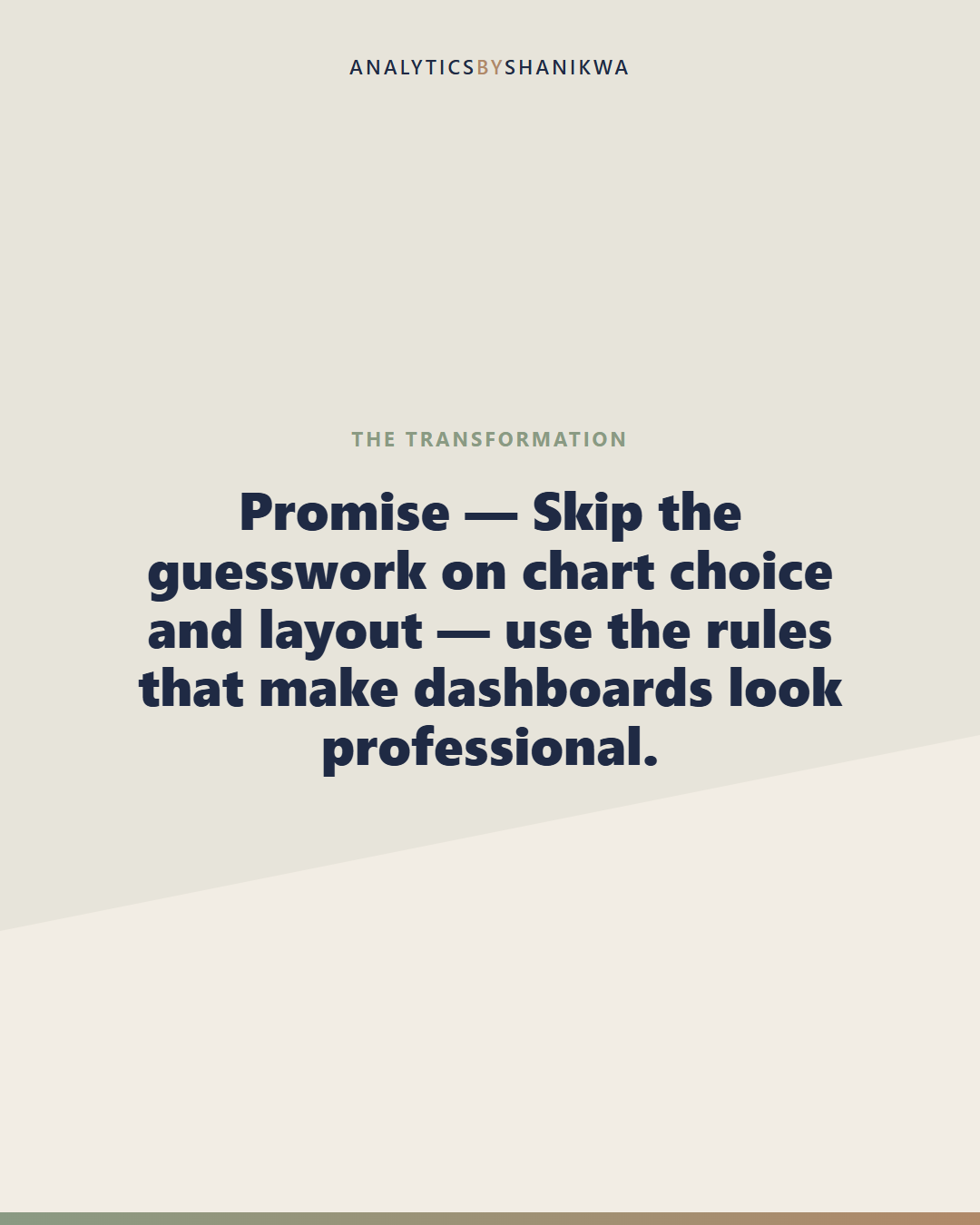 Tableau Dashboard Portfolio Starter Kit — what it does for you
