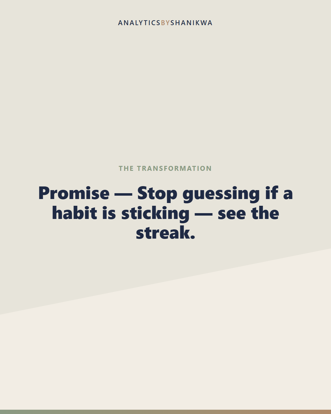 Habit & Streak Dashboard — what it does for you