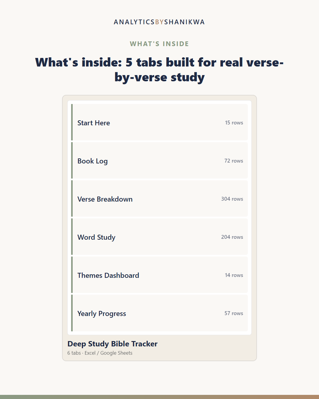 Deep Study Bible Tracker — the files you download