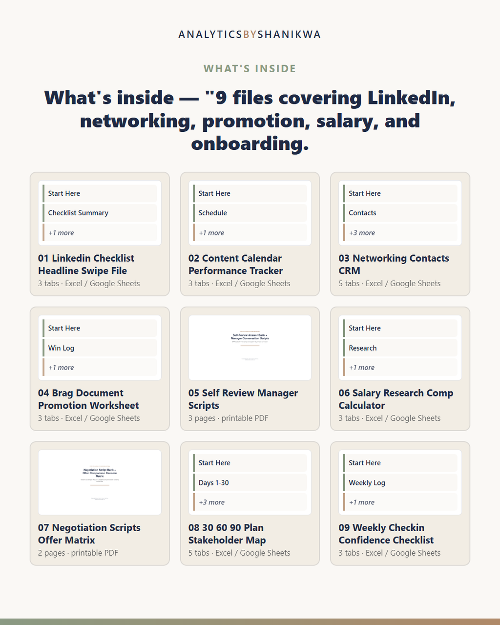 Career Systems Mega Bundle — the files you download
