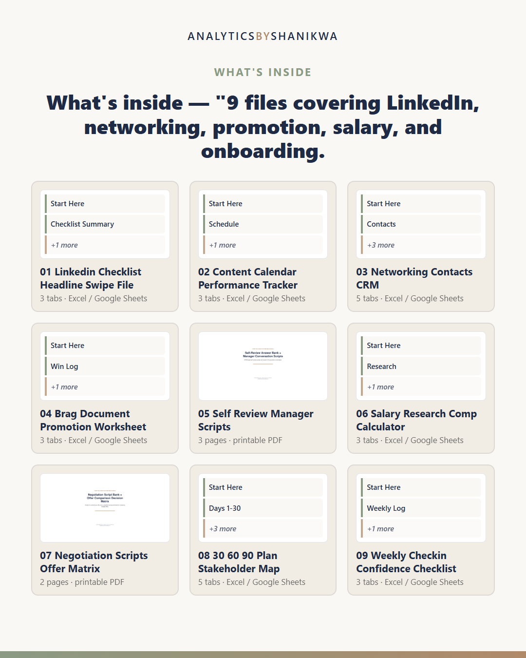Career Systems Mega Bundle — the files you download