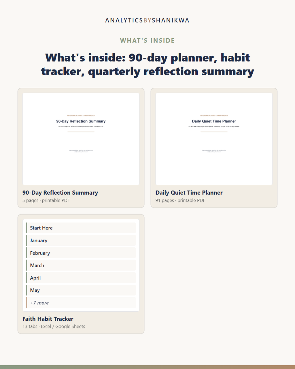 Devotional Planner & Habit Tracker — the files you download