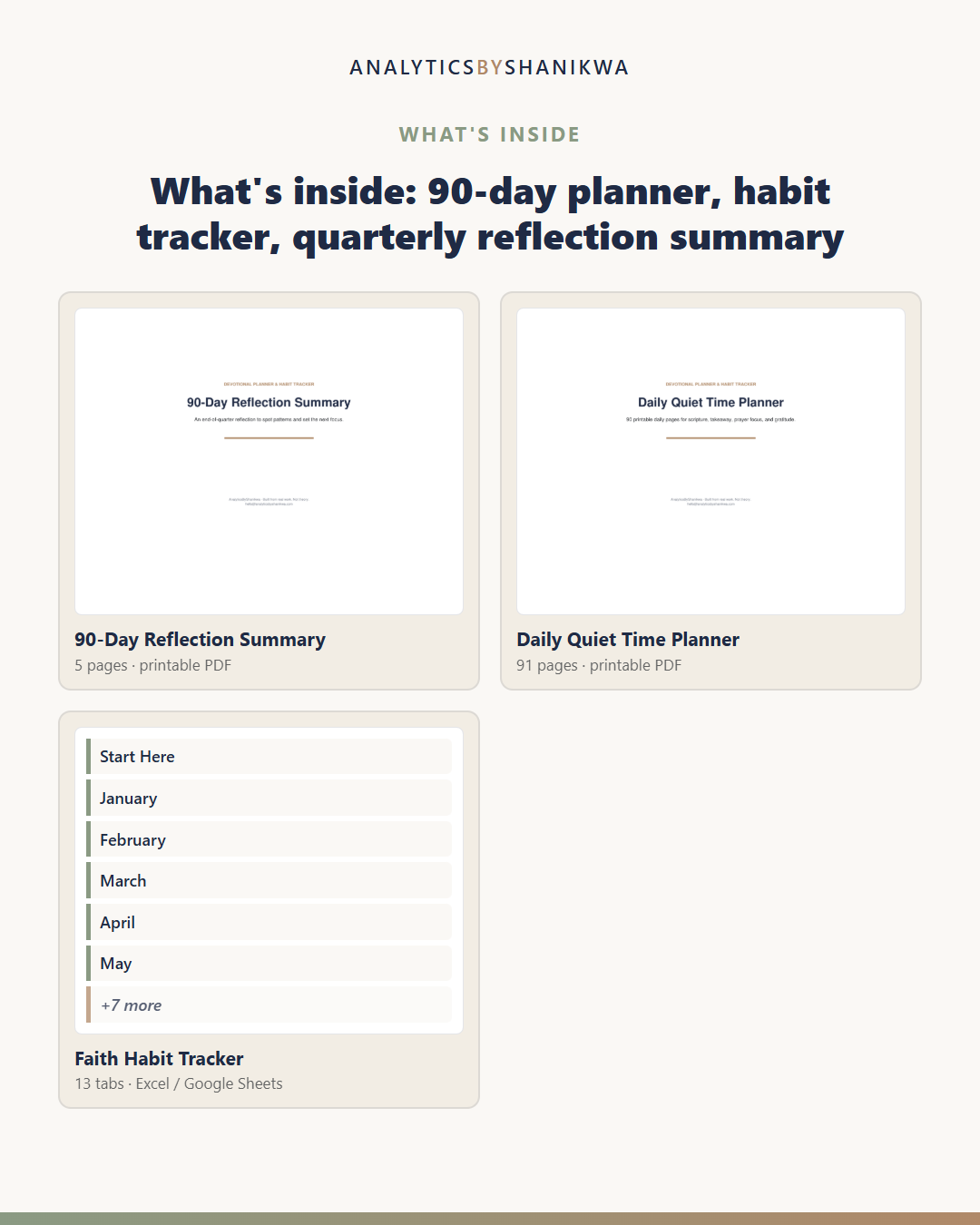Devotional Planner & Habit Tracker — the files you download