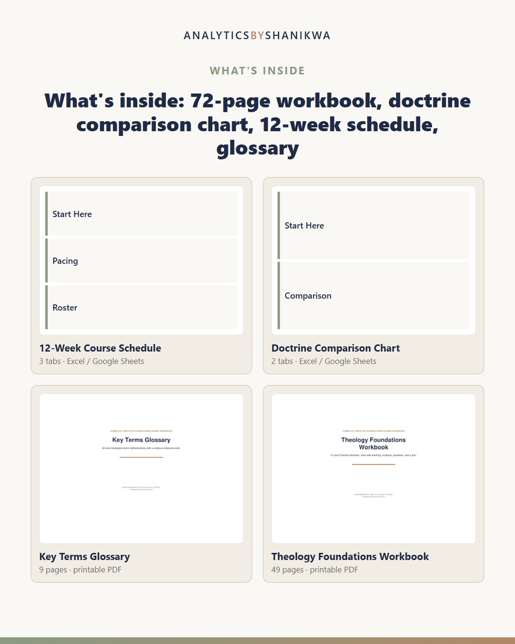 Complete Theology Foundations Course Workbook — the files you download