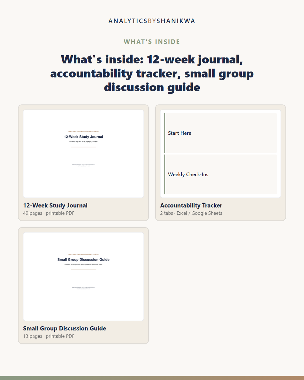 Men's Bible Study & Accountability System — the files you download