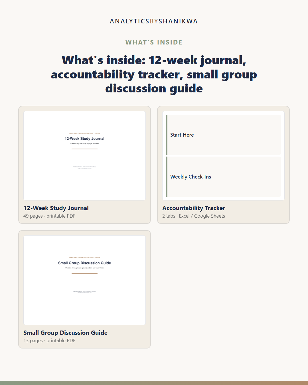 Men's Bible Study & Accountability System — the files you download