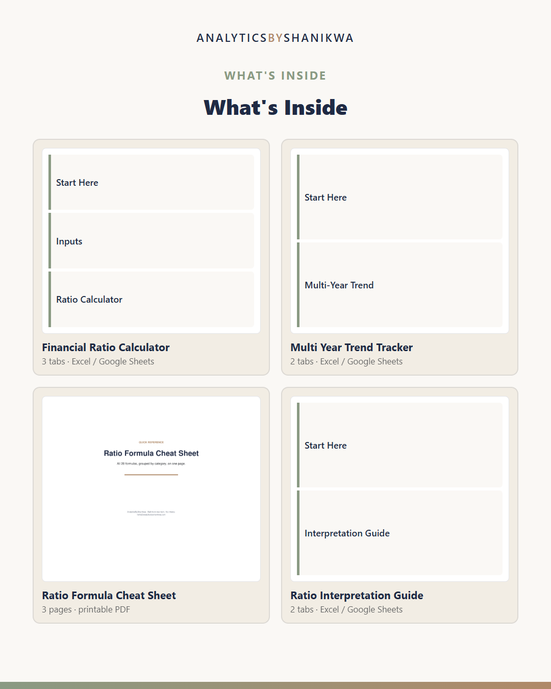 Financial Statement Ratio Analysis Toolkit — the files you download