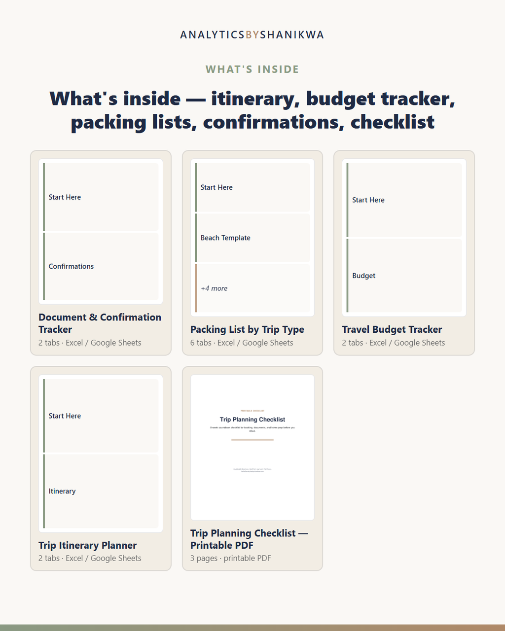 Travel Planner Dashboard — the files you download
