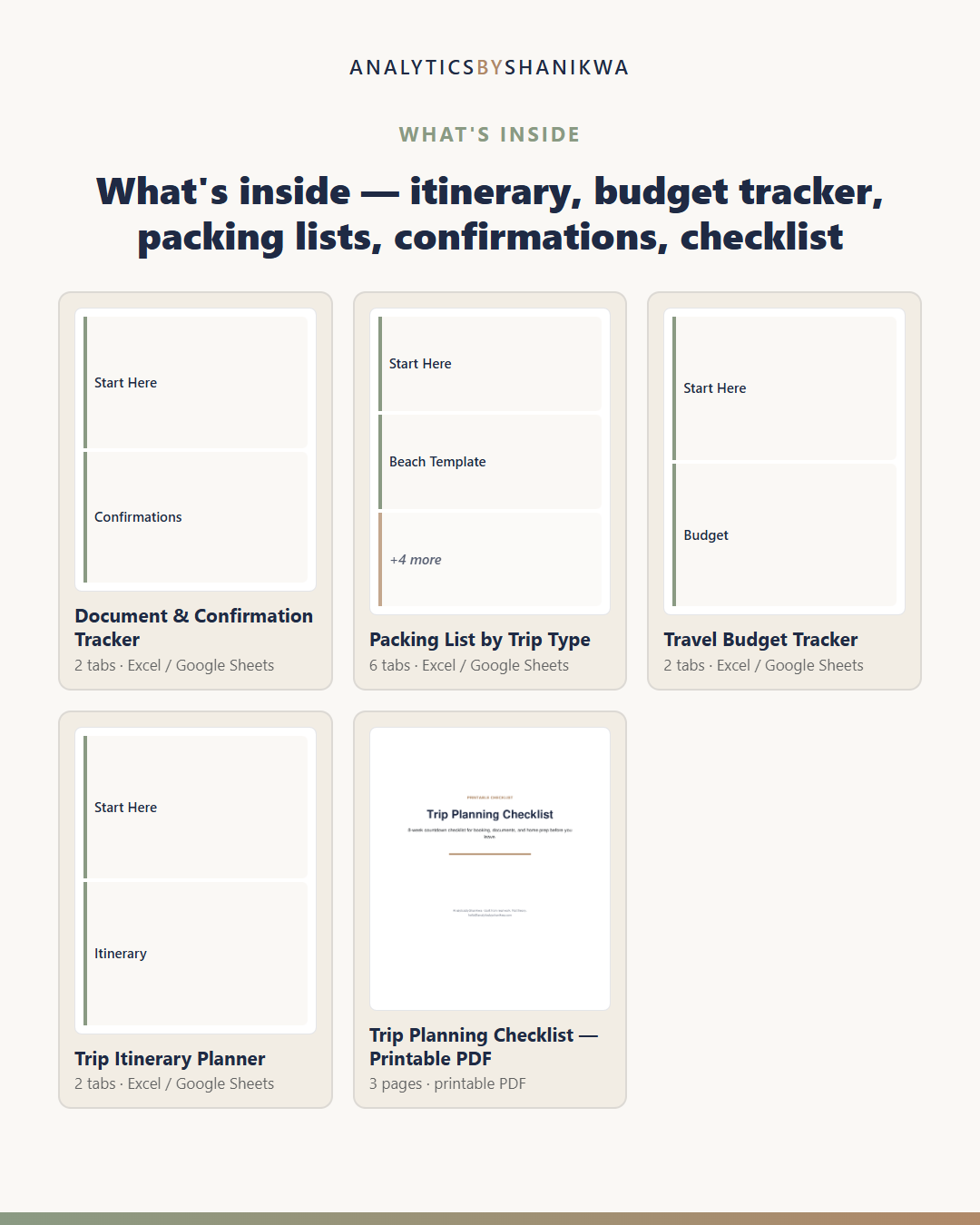 Travel Planner Dashboard — the files you download