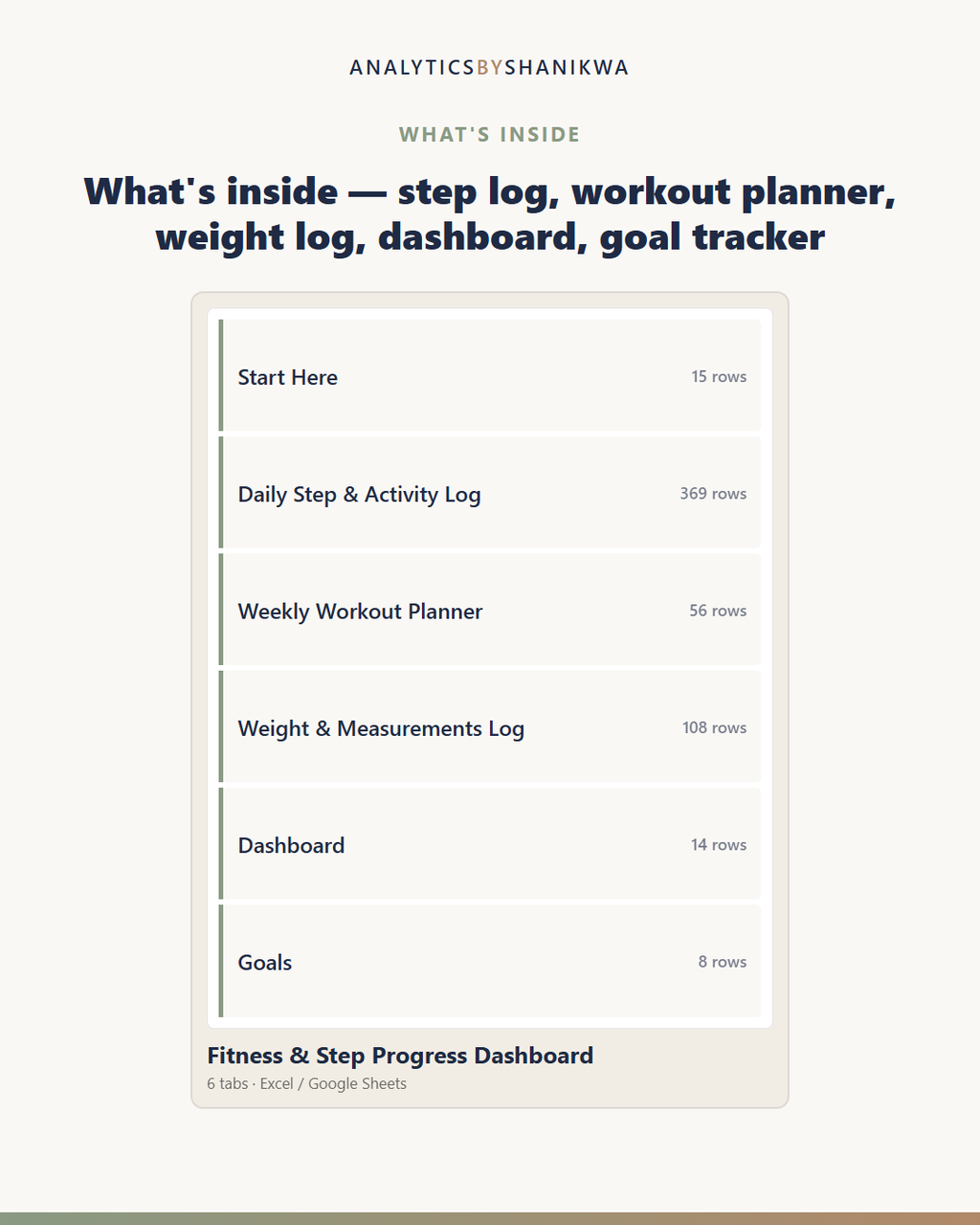 Fitness & Step Progress Dashboard — the files you download