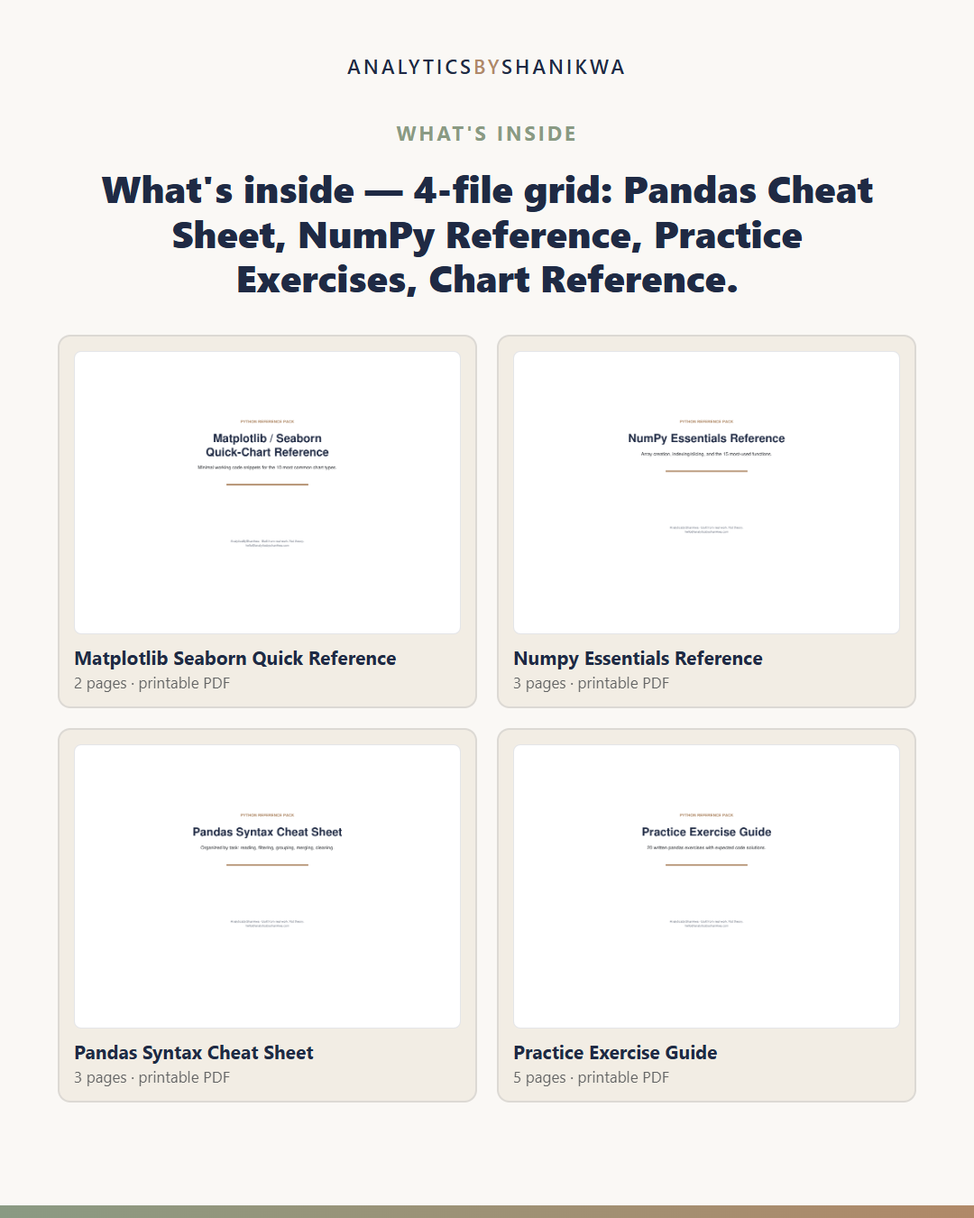 Python for Data Analysts Reference Pack — the files you download