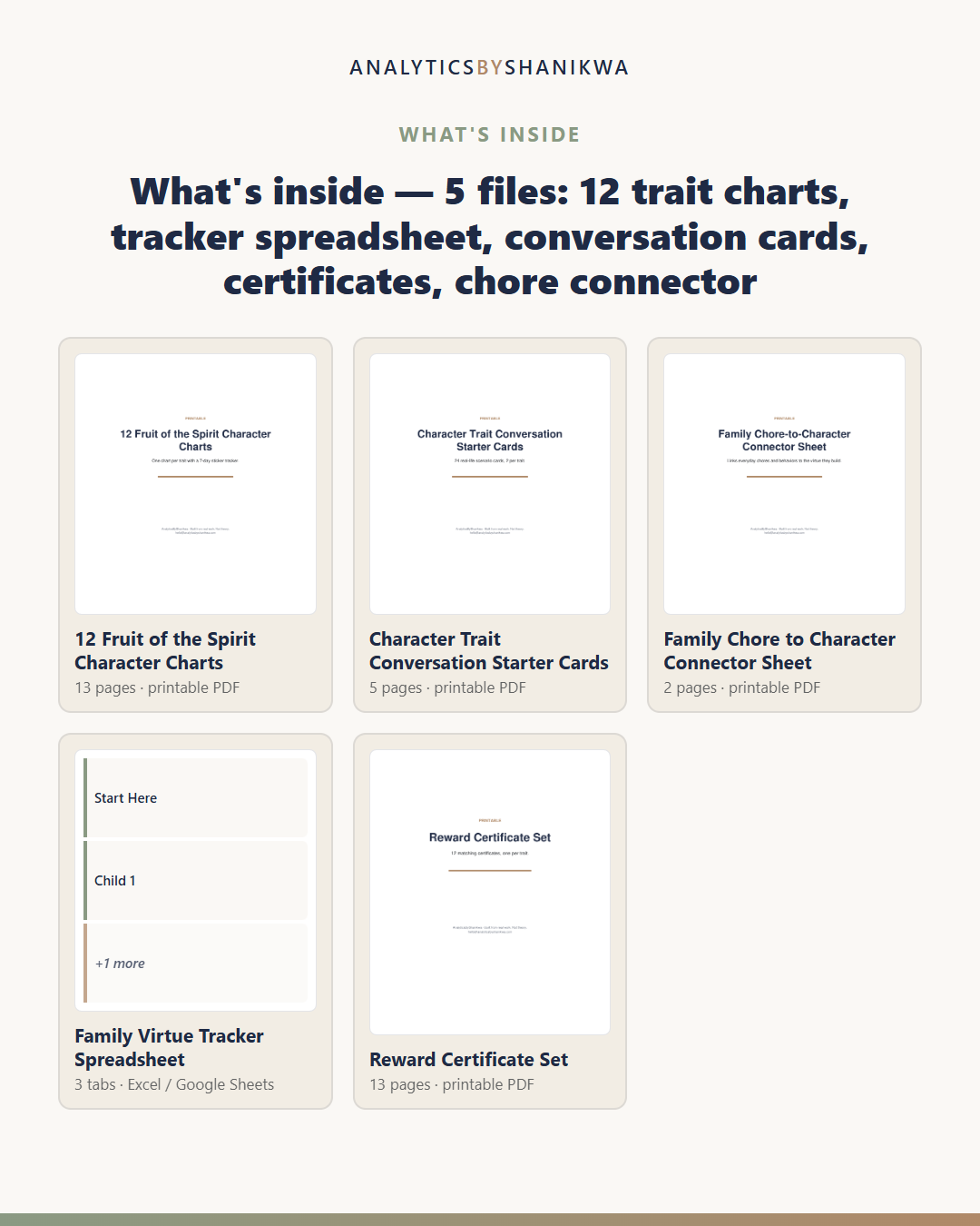 Christian Character Building Chart Bundle — the files you download