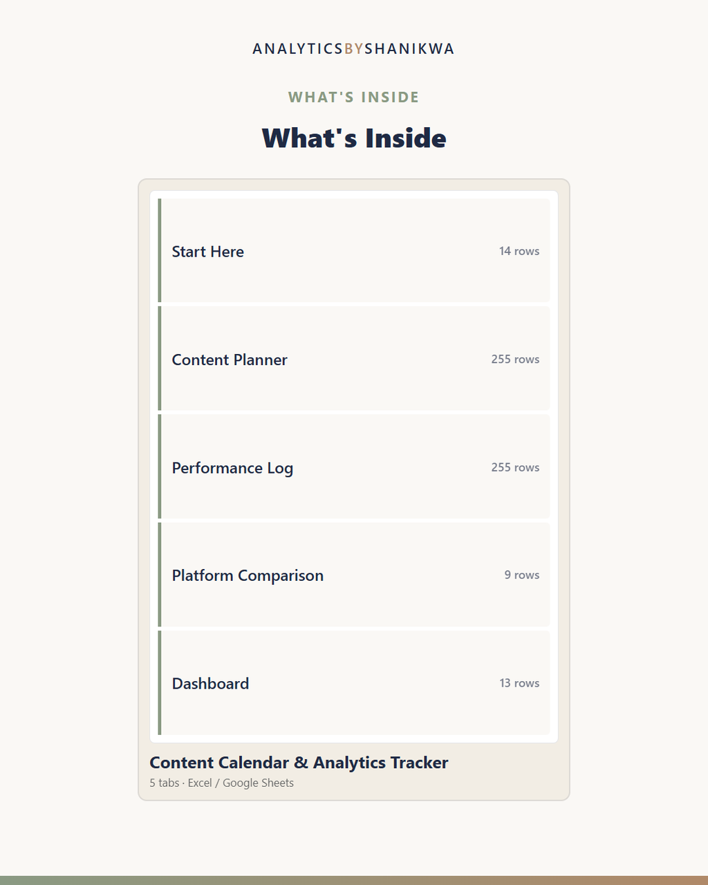 Content Calendar with Analytics for Creators — the files you download