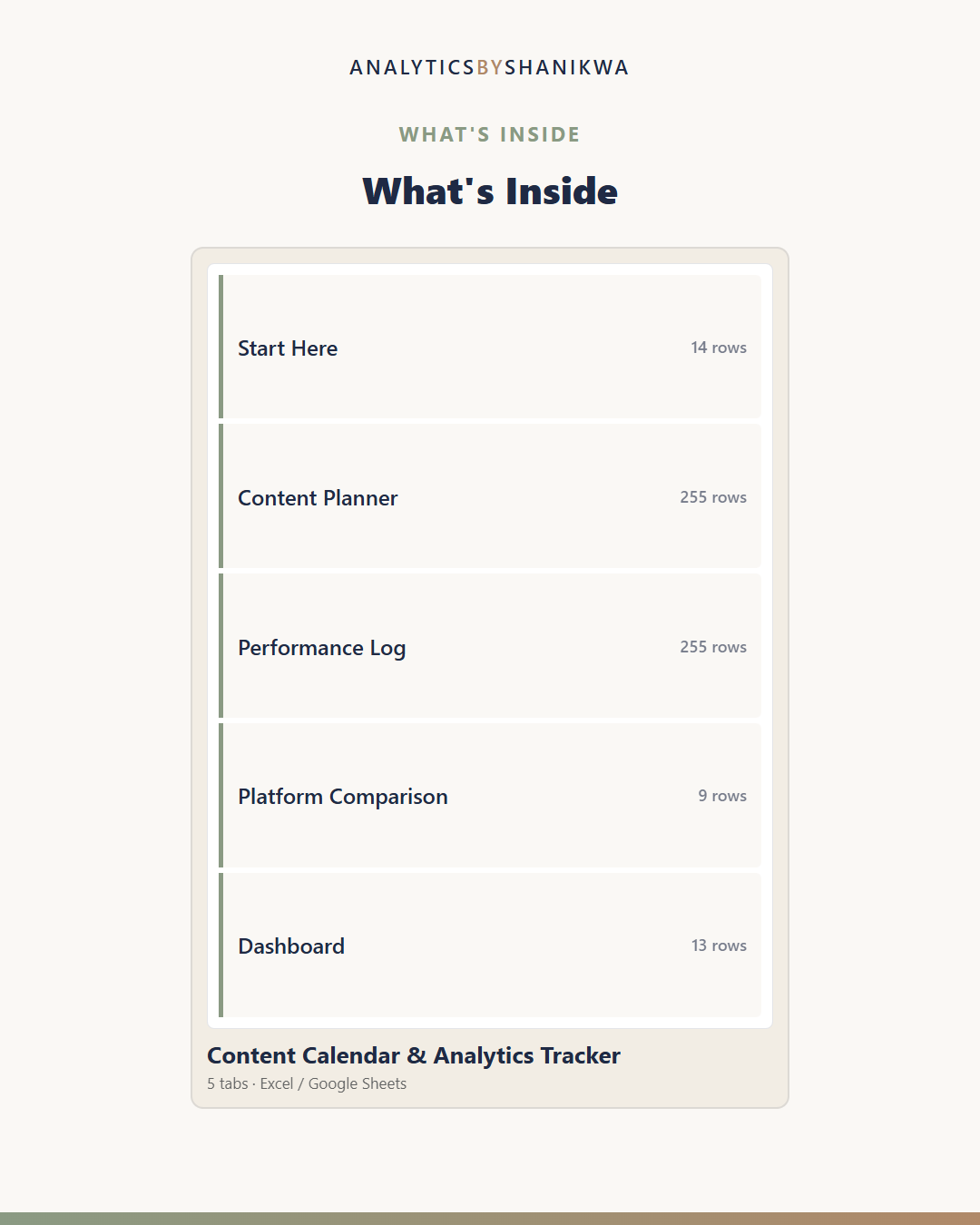 Content Calendar with Analytics for Creators — the files you download