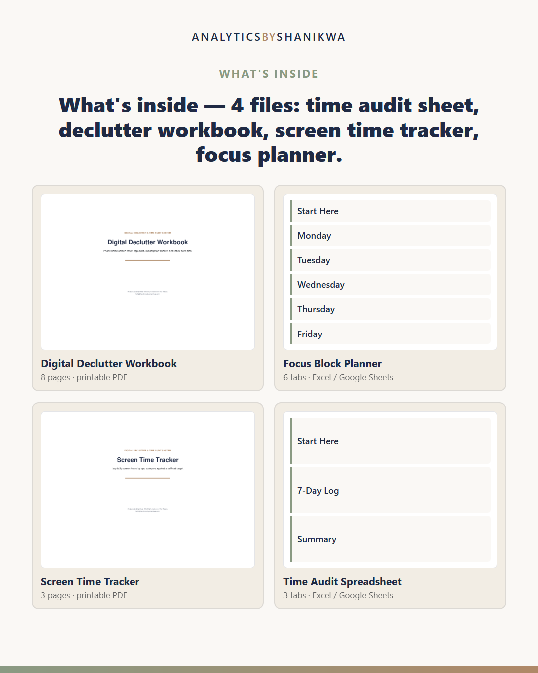 Digital Declutter & Time Audit System — the files you download